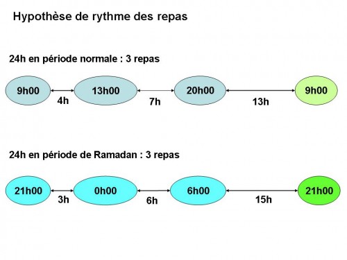 Présentation_rmd.jpg